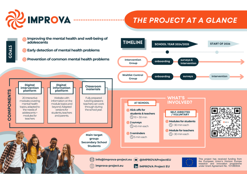 IMPROVA At a glance