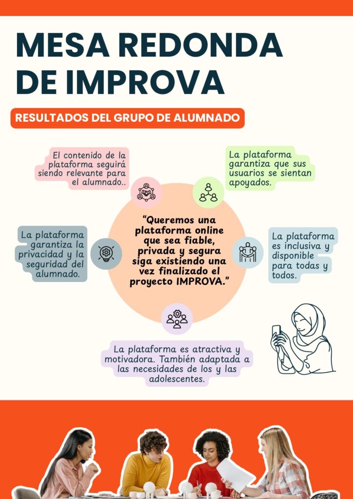 One-pager Bilbao (Español)